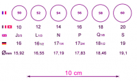 Taille bague conversion correspondance équivalence, guide taille