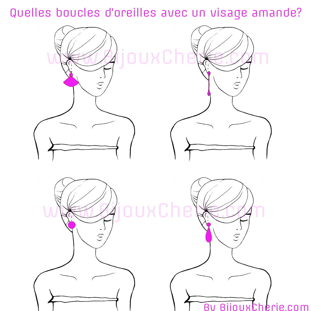 Comment porter des boucles d'oreilles quand ont as un visage en amande