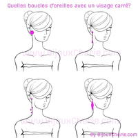 Comment porter des boucles d'oreilles quand ont as un visage carré