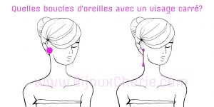 Comment porter des boucles d'oreilles quand ont as un visage carré