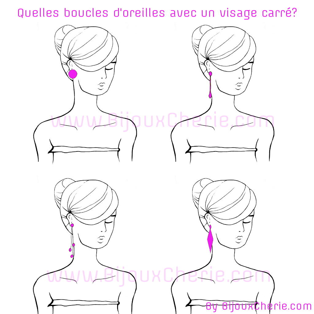 Comment porter des boucles d'oreilles quand ont as un visage carré