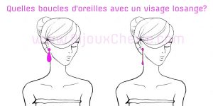 Comment porter des boucles d'oreilles quand ont as un visage en losange