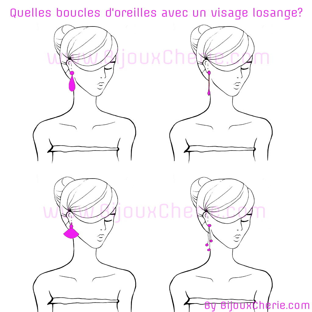 Comment porter des boucles d'oreilles quand ont as un visage en losange