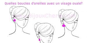 Comment porter des boucles d'oreilles quand ont as un visage ovale