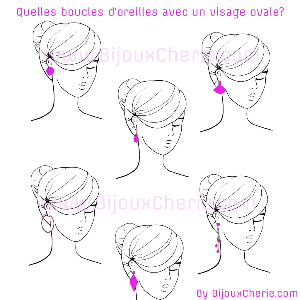 Comment porter des boucles d'oreilles quand ont as un visage ovale