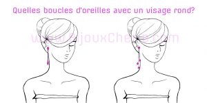 Comment porter des boucles d'oreilles quand ont as un visage rond