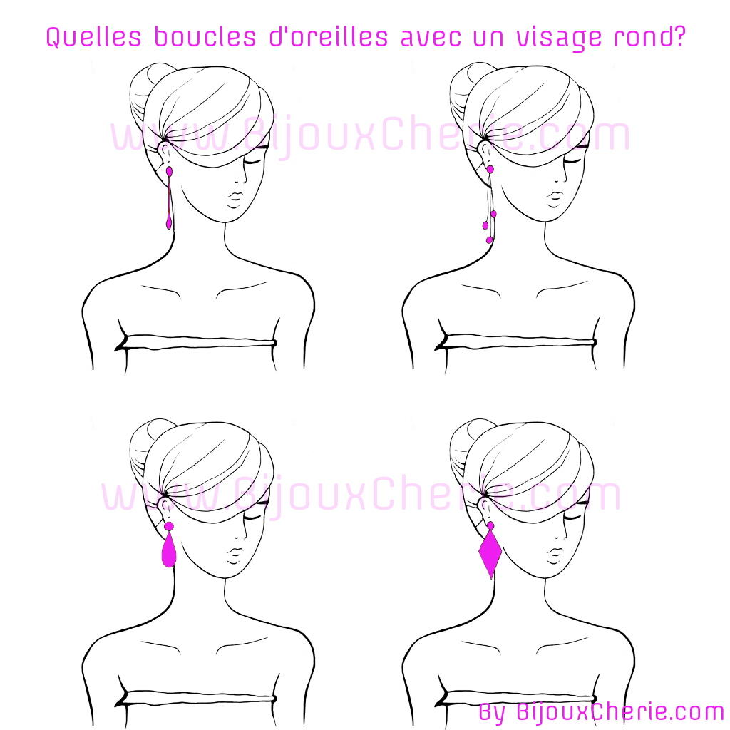 Comment porter des boucles d'oreilles quand ont as un visage rond