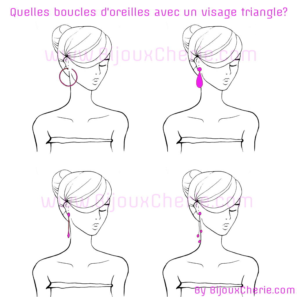 Comment porter des boucles d'oreilles quand on as un visage triangle